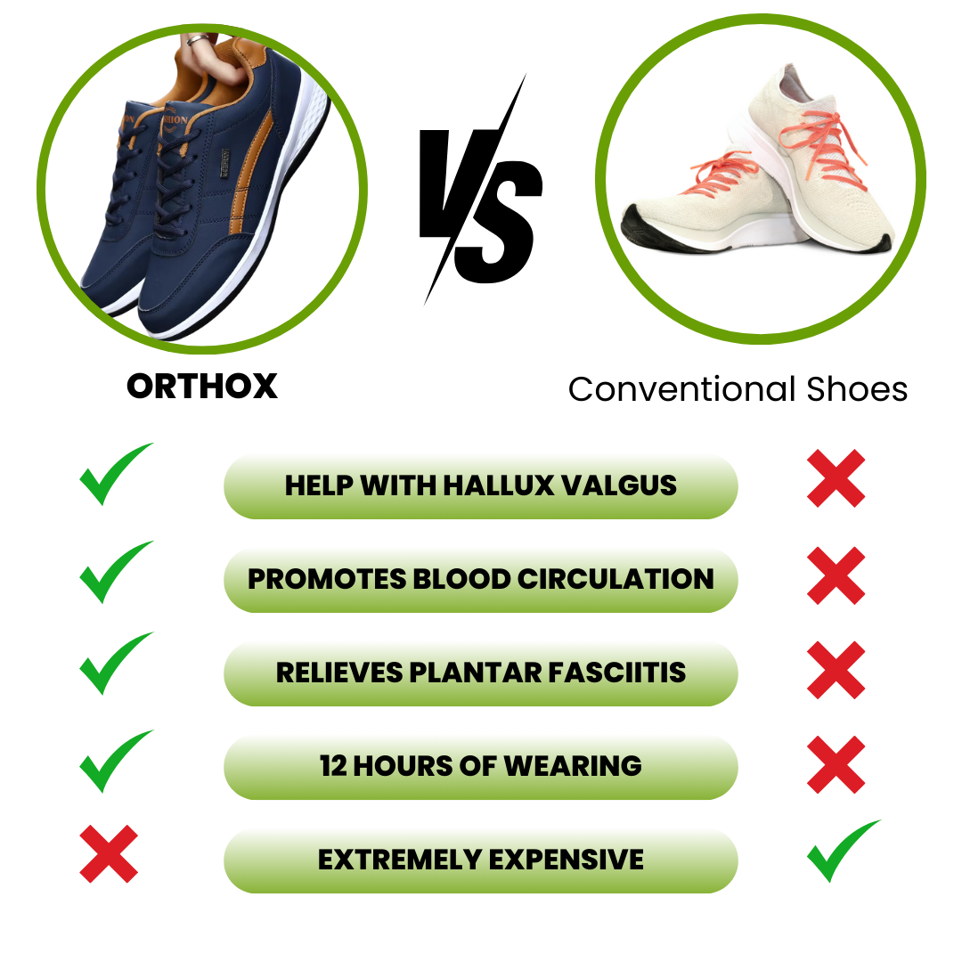 Healthy & non-slip orthopaedic shoes (2025)
